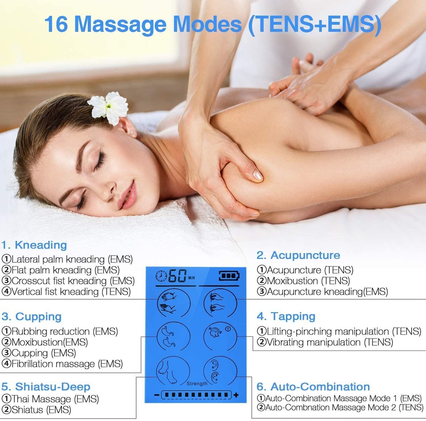 Multi-functional Massager for Pain and Muscle Relief.