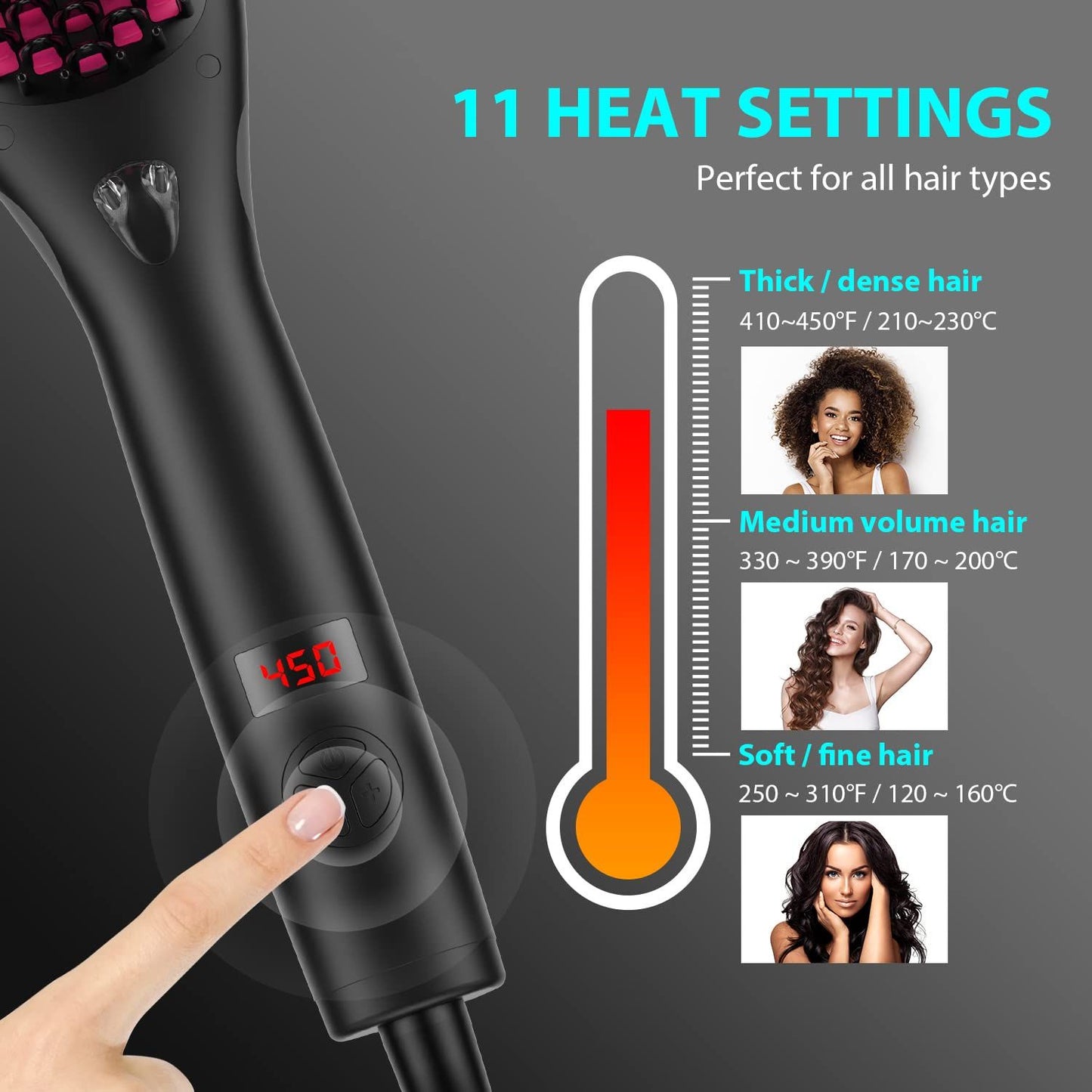 Hair Straightener Brush with Ionic Generator by MiroPure, 30s Fast MCH Ceramic Even Heating, 11 Temperature Control, Professional for Straightening