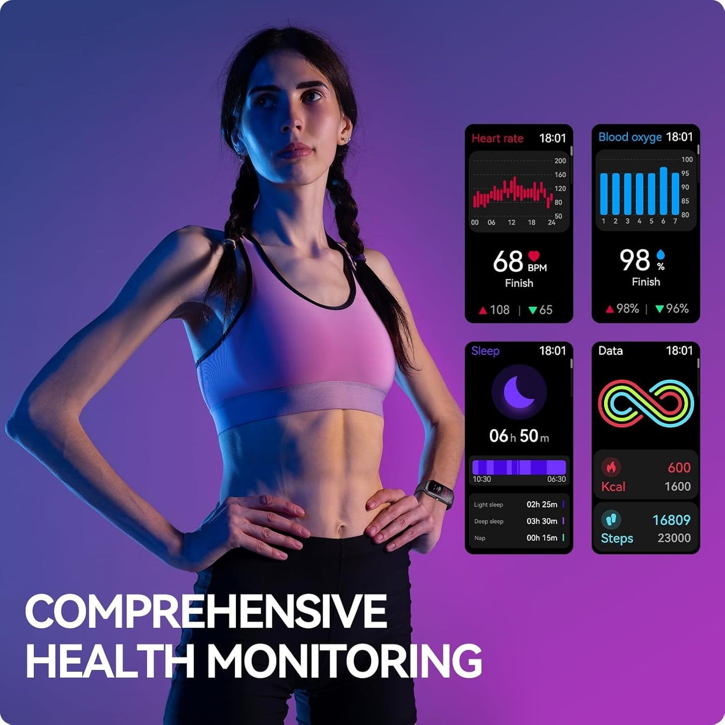 Unisex Fitness Tracking Smartwatch With Heart Rate, Blood Oxygen And Sleep Monitoring, Waterproof Function, Pedometer, Swimming Health Activity Tracking